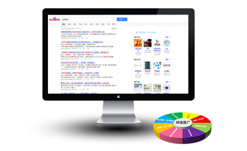 網絡推廣的好處